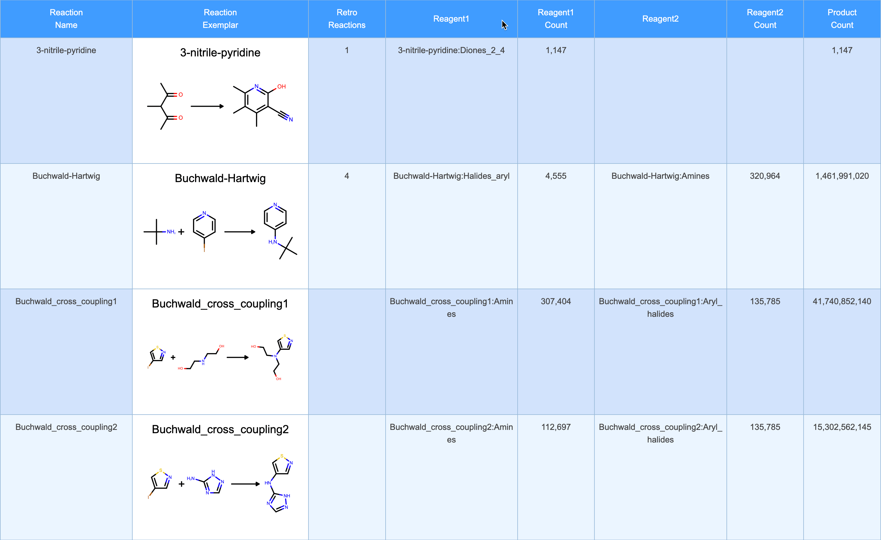 Representations Of Physical And Chemical Structures Using Generative - Best Landscape Photos in Full HD